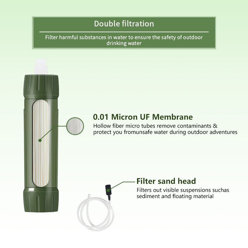 Filter well Green Mini Reise W – Water Purification Straw Bewertung und Preis
